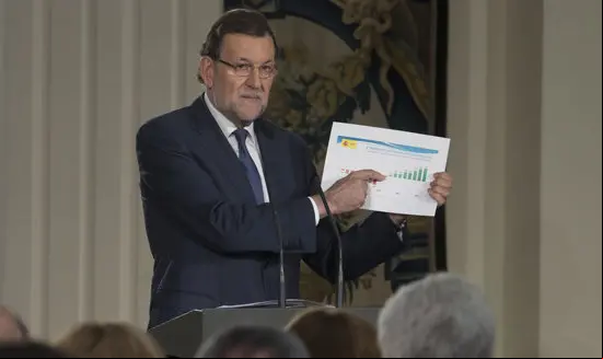 rajoy