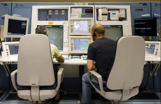 controladores