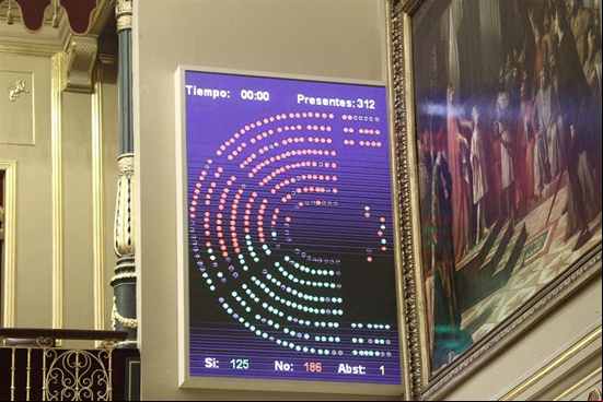 congreso