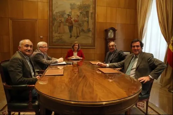 sindicatos