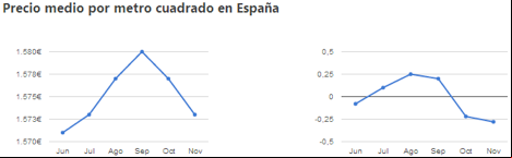Sin título1