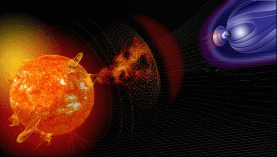 clima espacial