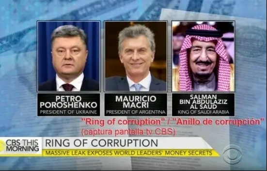 cbs macri