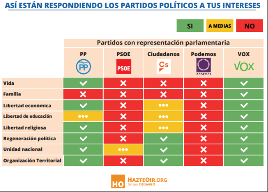 cuadro hazteOir