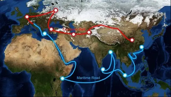 One Belt, One Road