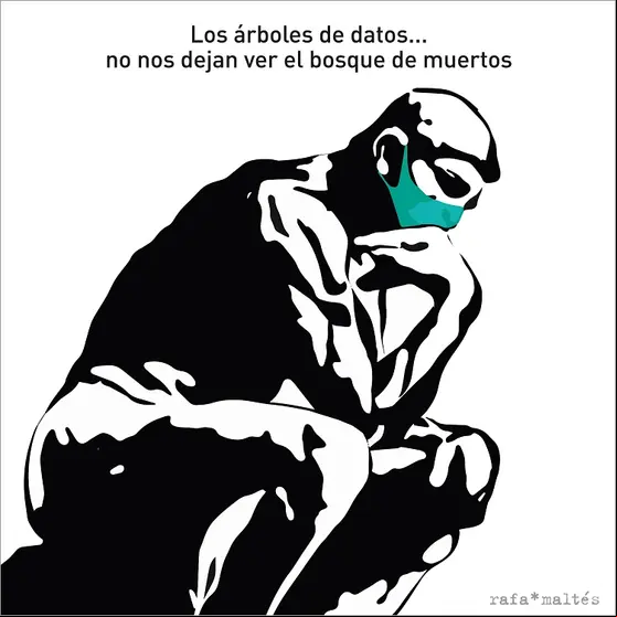EstadísticasCoronavirus