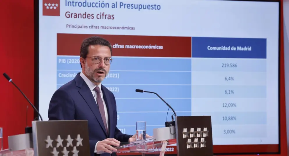 lasquetty presupuestos 2022