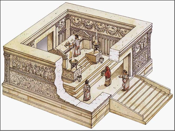 El Ara Pacis