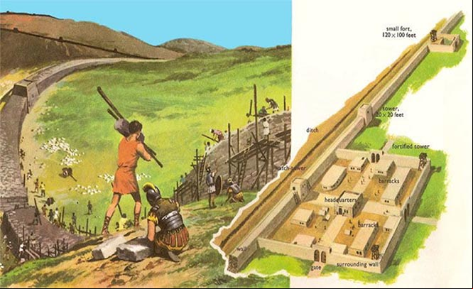 El muro de Antonino Pío