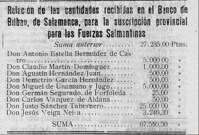 EL ADELANTO. 11.8.1936 DONATIVO