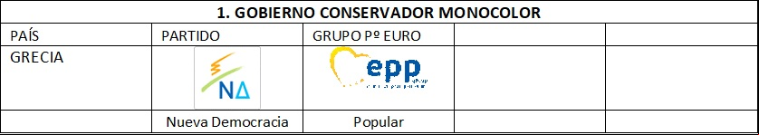 cuadro 1