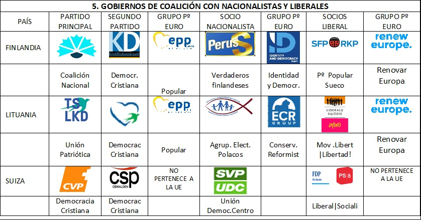 cuadro