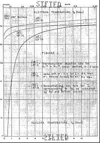 grafico2