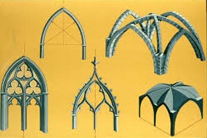El arco gótico, origen de una nueva forma de construir