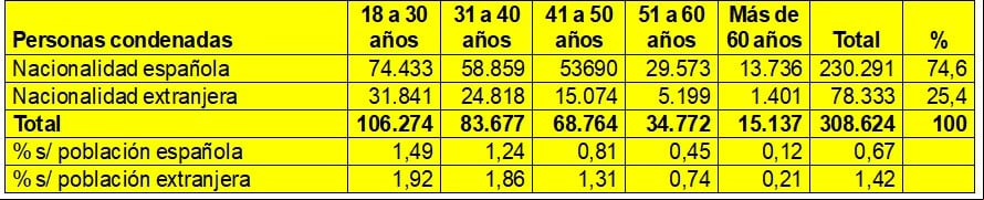 cuadro_racismo_1