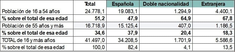 cuadro_racismo_2