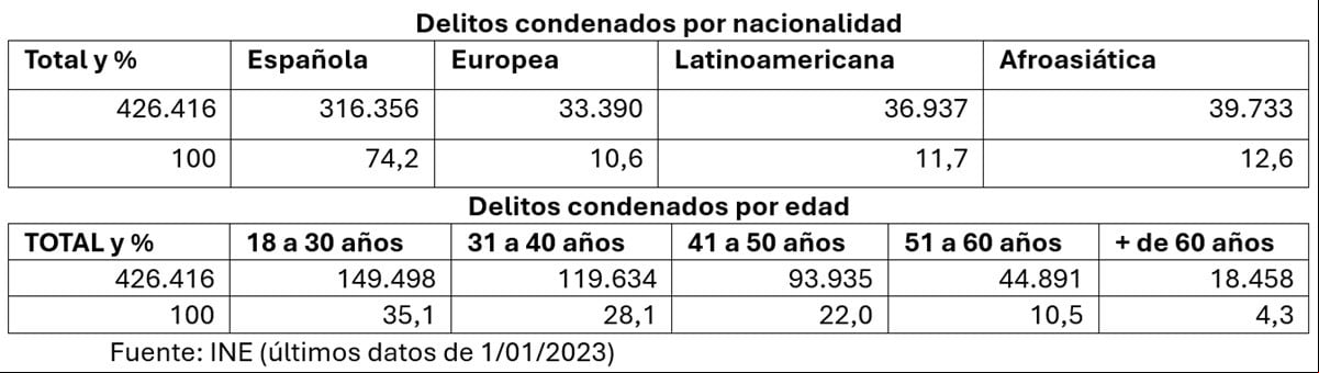 cuadro_racismo_6